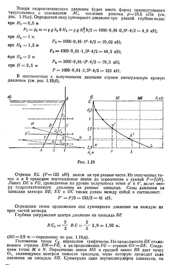 Примеры