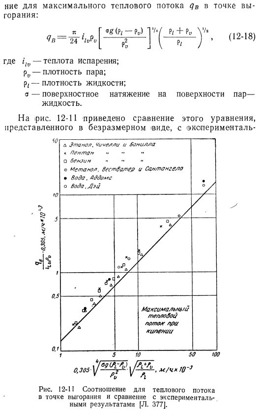 Испарение