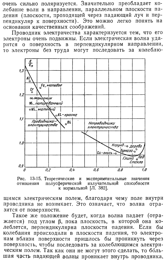 Твердые и жидкие тела