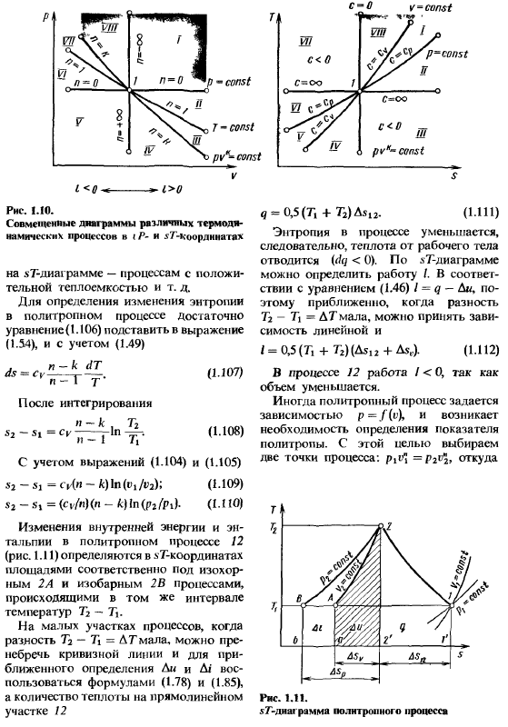 Первый закон термодинамики