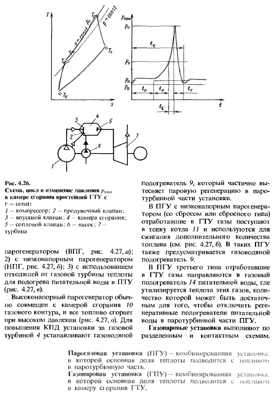 Циклы, схемы и параметры