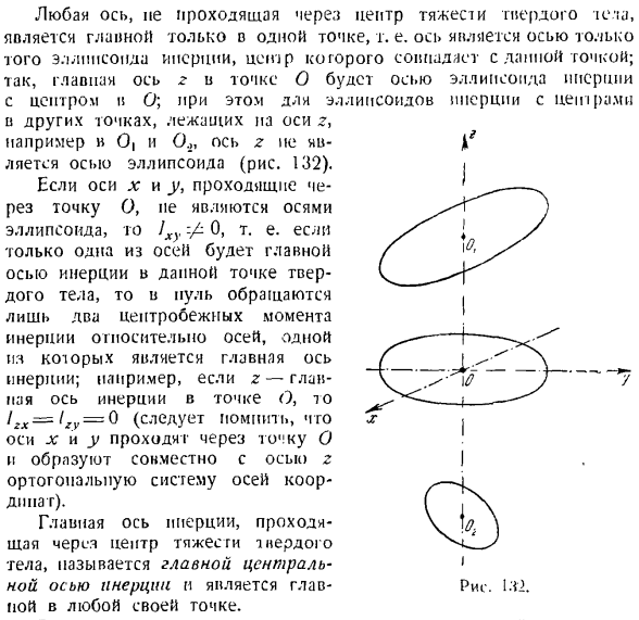 Теорема об изменении главного момента количеств движения системы материальных точек. Моменты инерции твердых тел