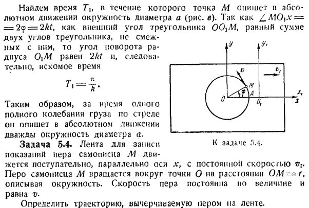 Сложение движений. Определение траекторий и уравнений движения в относительном и абсолютном движениях точки