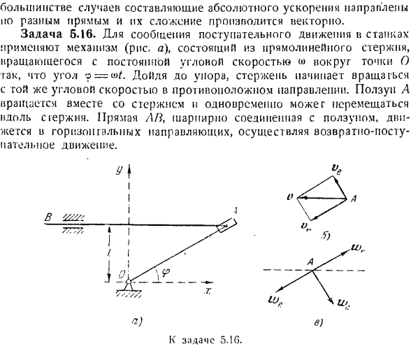 Сложение ускорений