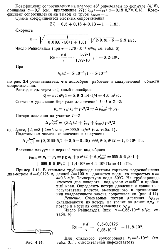 Примеры