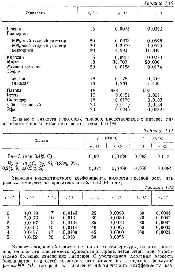 вязкость сплавов формулы