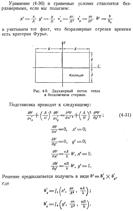 Переходные процессы теплопередачи