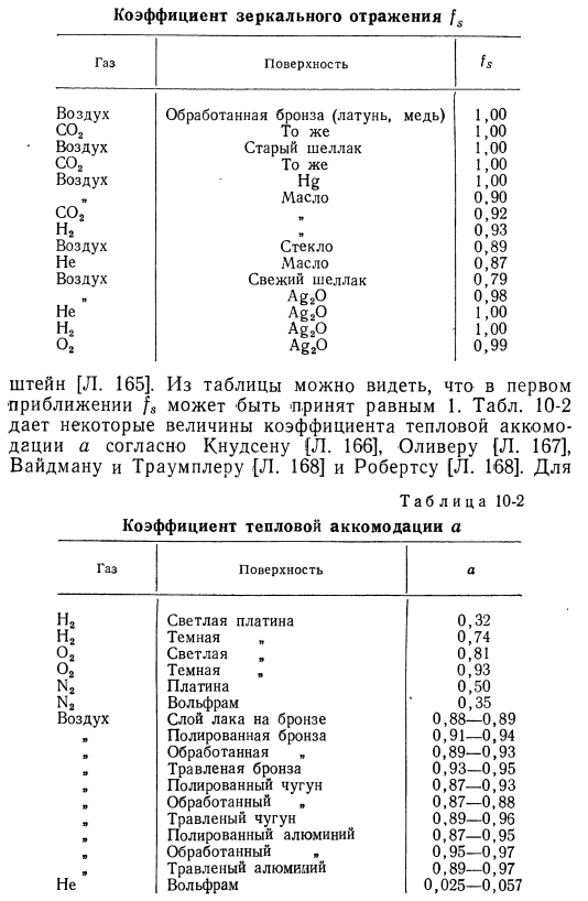 Перенос тепла в разреженных газах