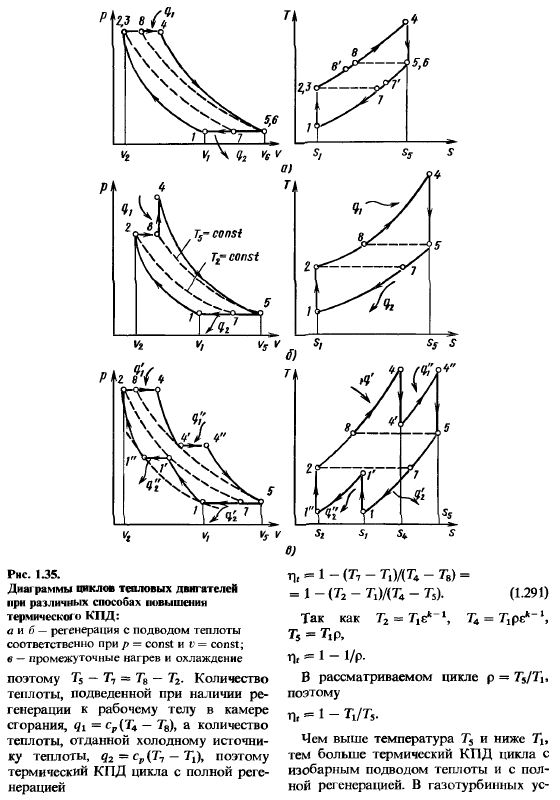 Циклы тепловых двигателей и установок