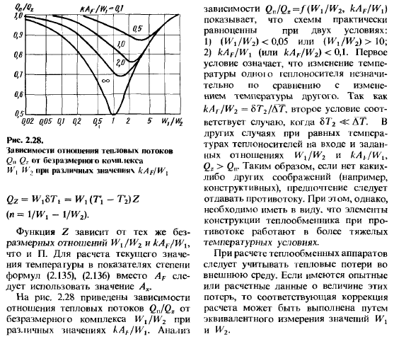 Лучистый теплообмен