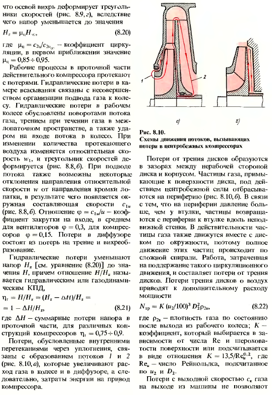 Компрессорные машины