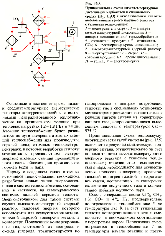 Основы энерготехнологии