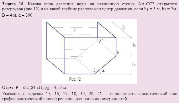 Задача 18. Какова сила давления воды на наклонную