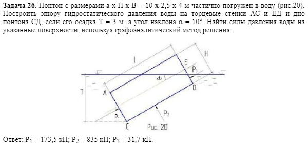 Задача 26. Понтон с размерами a х Н х В = 10 х 2,5 х 4 м