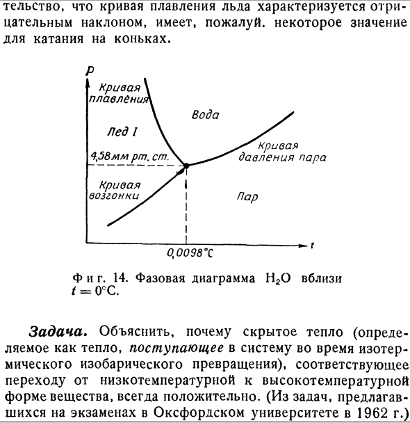 Примеры