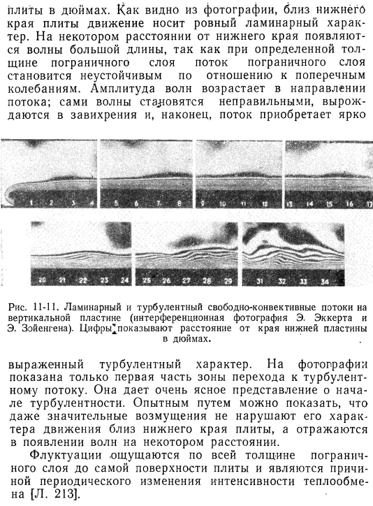 Ламинарный перенос тепла на вертикальной пластине и горизонтальной трубе