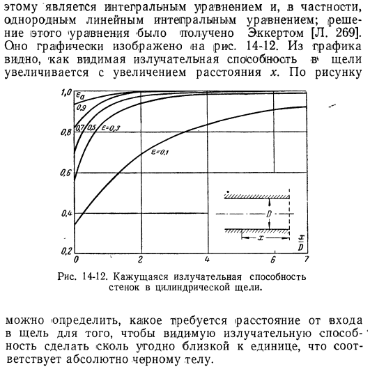 Лучистый теплообмен внутри замкнутой поверхности