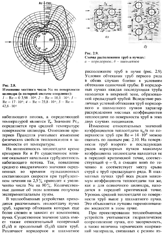 Конвективный теплообмен