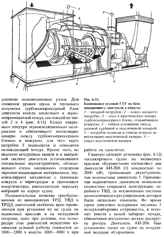 Реактивные двигатели