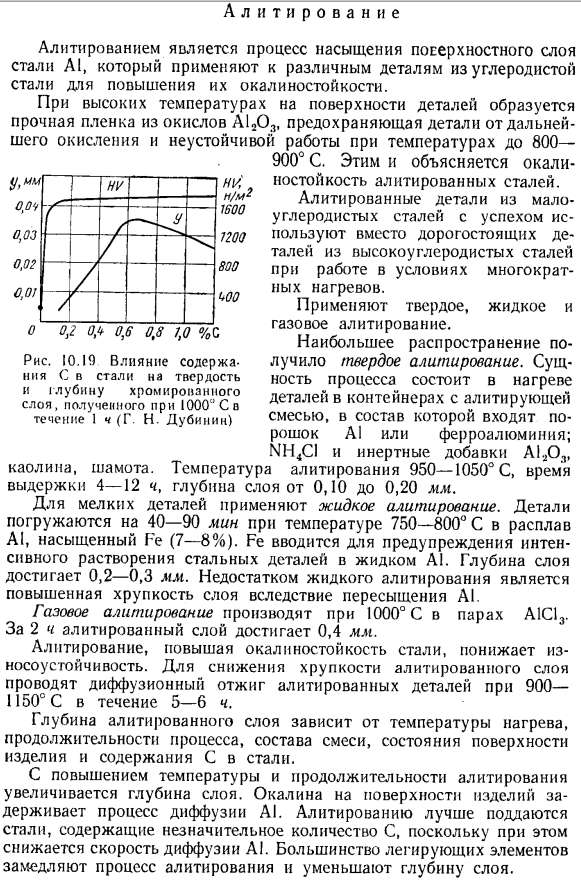 Химико-термическая обработка