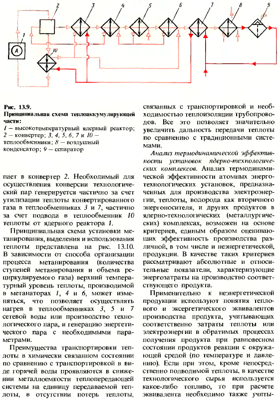 Основы энерготехнологии