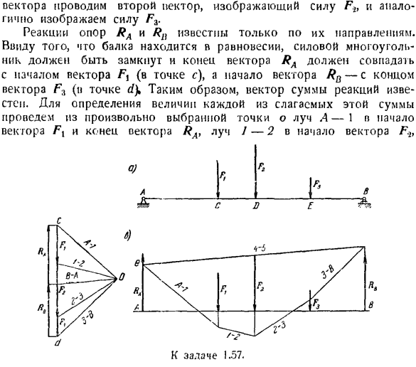 Графическая статистика и методы расчета ферм