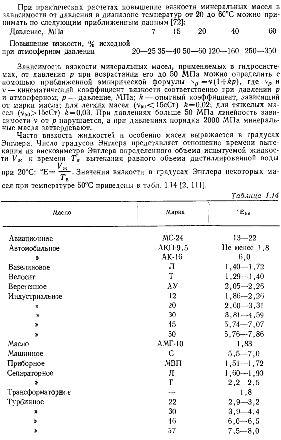 минеральные масла формула