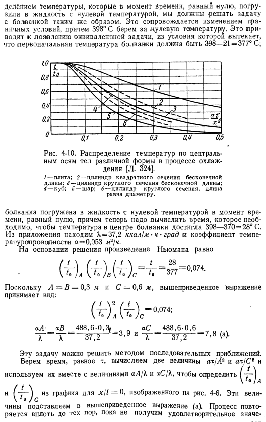 Переходные процессы теплопередачи