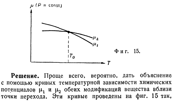 Примеры