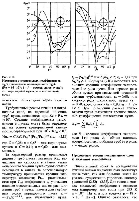 Конвективный теплообмен