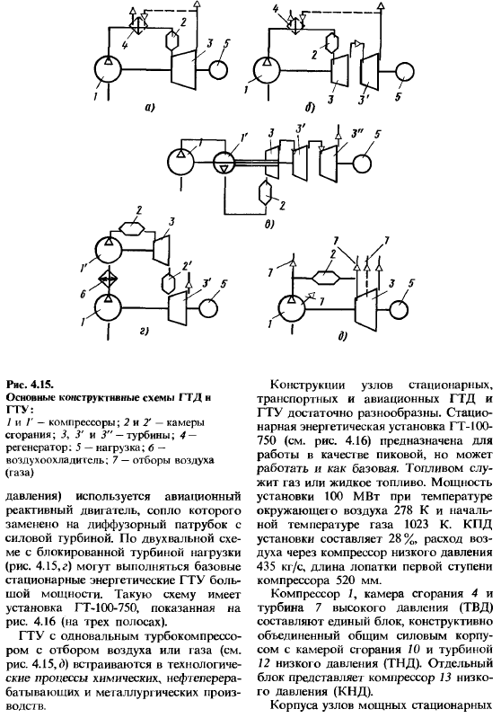 Тепловые турбомашины