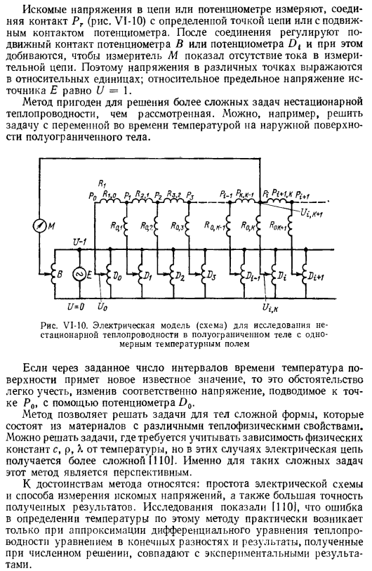 Приближенные методы решения задач теплопроводности