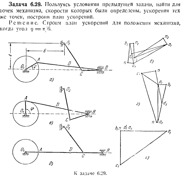 План скоростей и план ускорения