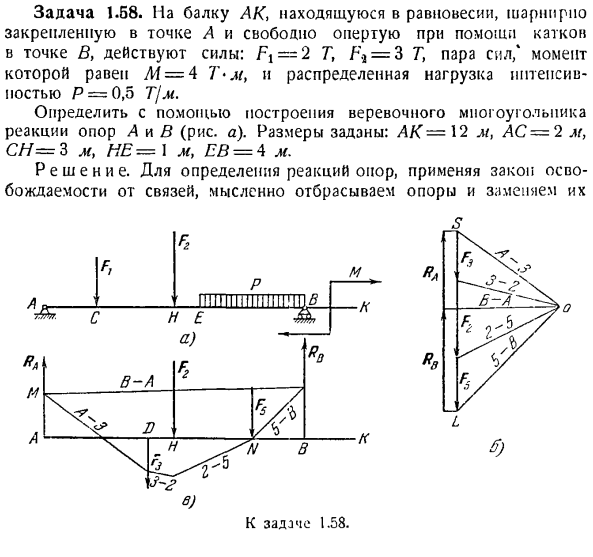 Графическая статистика и методы расчета ферм