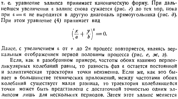 Траектория и уравнения движения точки