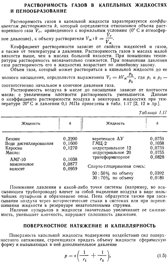 растворимость газов формула