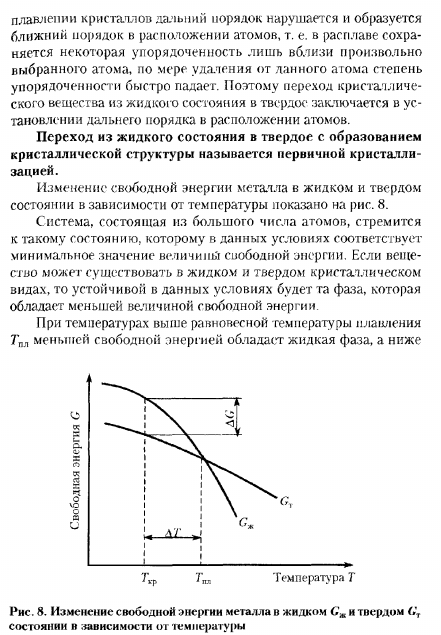 ЭНЕРГЕТИЧЕСКИЕ УСЛОВИЯ И МЕХАНИЗМ ПРОЦЕССА КРИСТАЛЛИЗАЦИИ