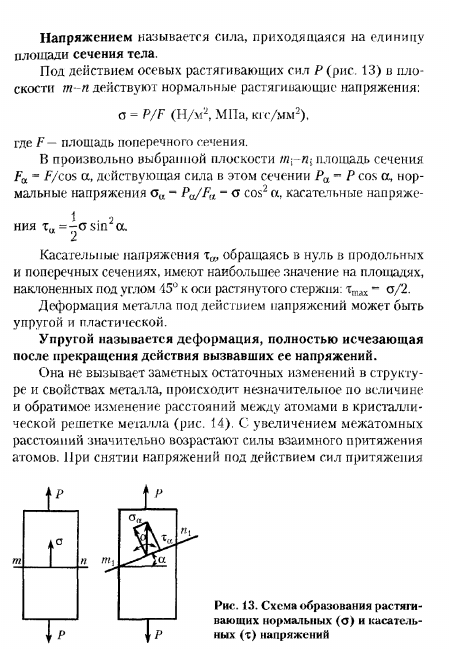 УПРУГАЯ И ПЛАСТИЧЕСКАЯ ДЕФОРМАЦИЯ