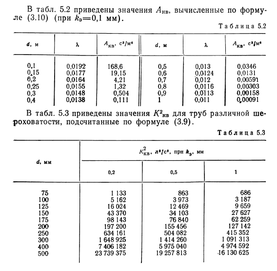 Расчет  длинных  трубопроводов  при  квадратичном законе  сопротивления