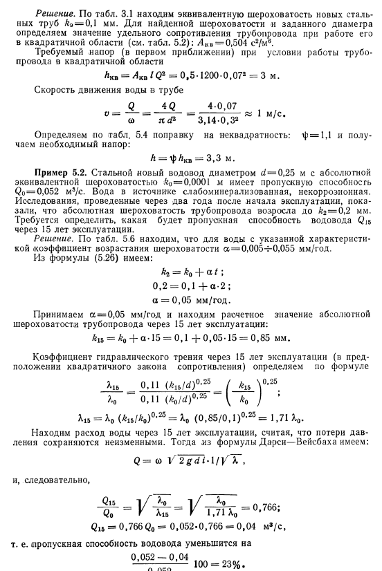 Примеры