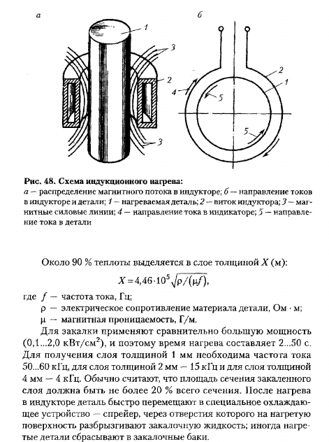 Поверхностная закалка