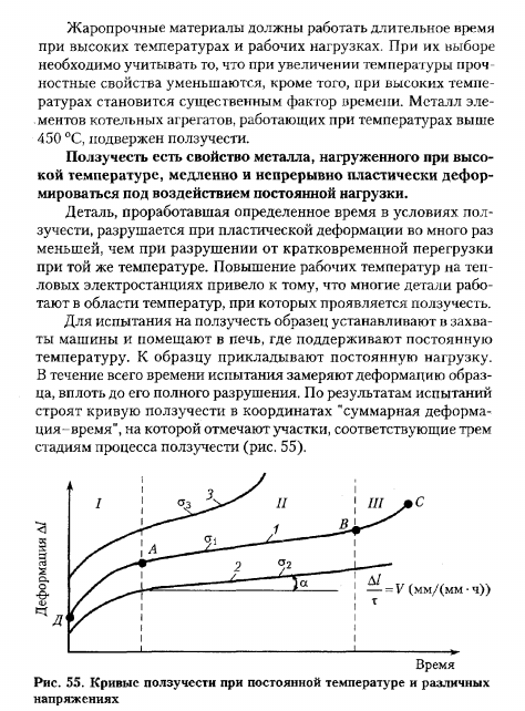 Жаропрочные стали