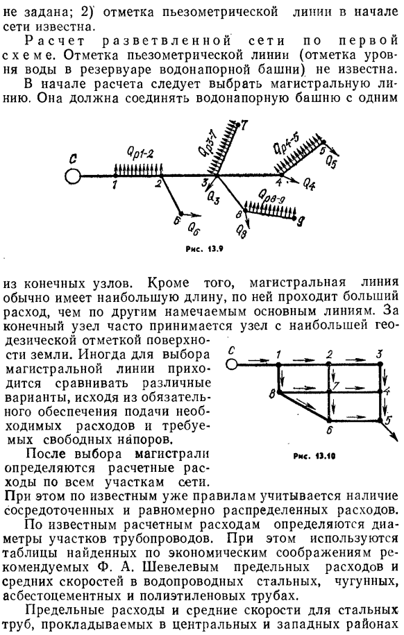 Расчет распределительных водопроводных линий.