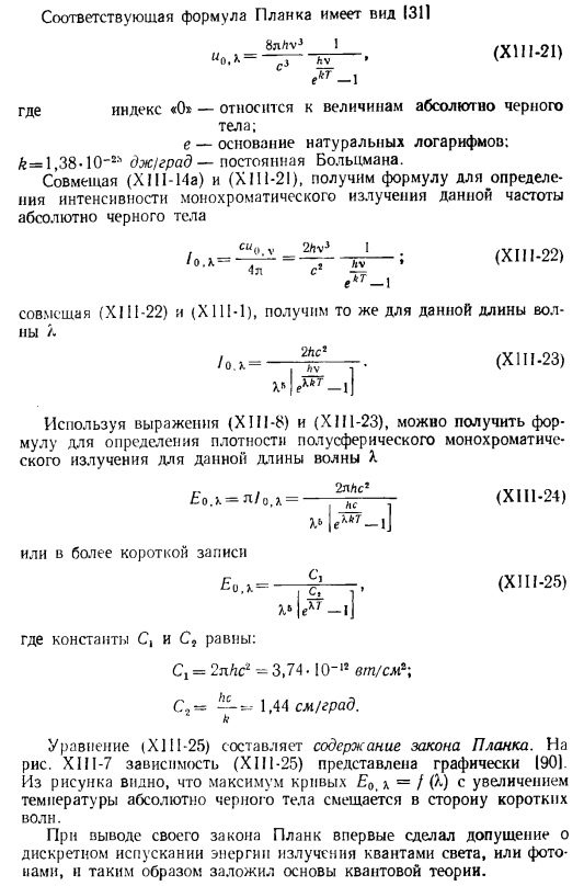 Законы теплового излучения