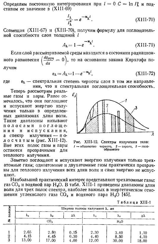 Теплообмен излучением в реальных газах и парах