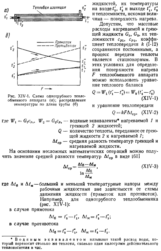 Схема теплового расчета теплообменного аппарата