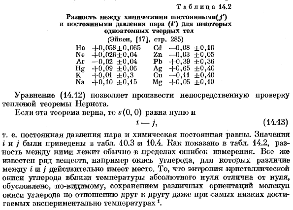 Постоянные давления пара и химические постоянные