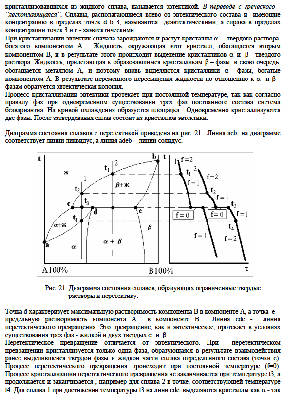 Диаграммы состояния систем с ограниченной растворимостью компонентов в твердом состоянии с эвтектическими и перетектическими превращениями