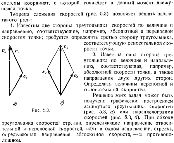 Сложение скоростей. Определение скорости точки в относительном, переносном и абсолютном движениях