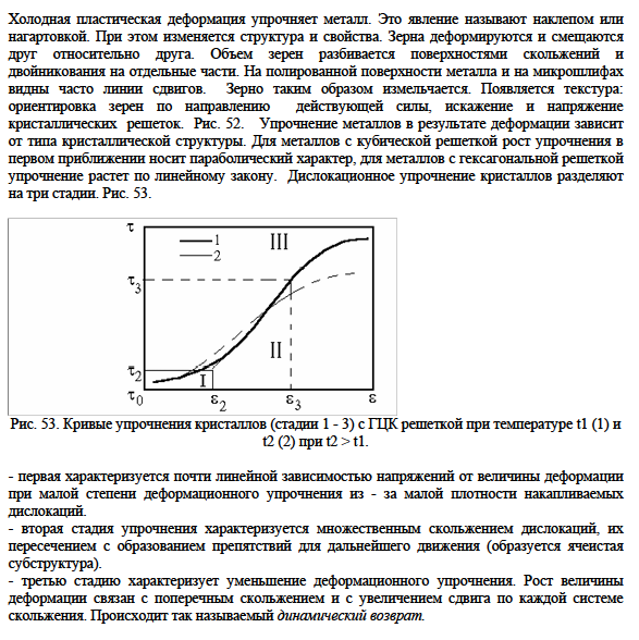 Пластическая деформация, стадии деформации. Дислокационные структуры деформированных тел